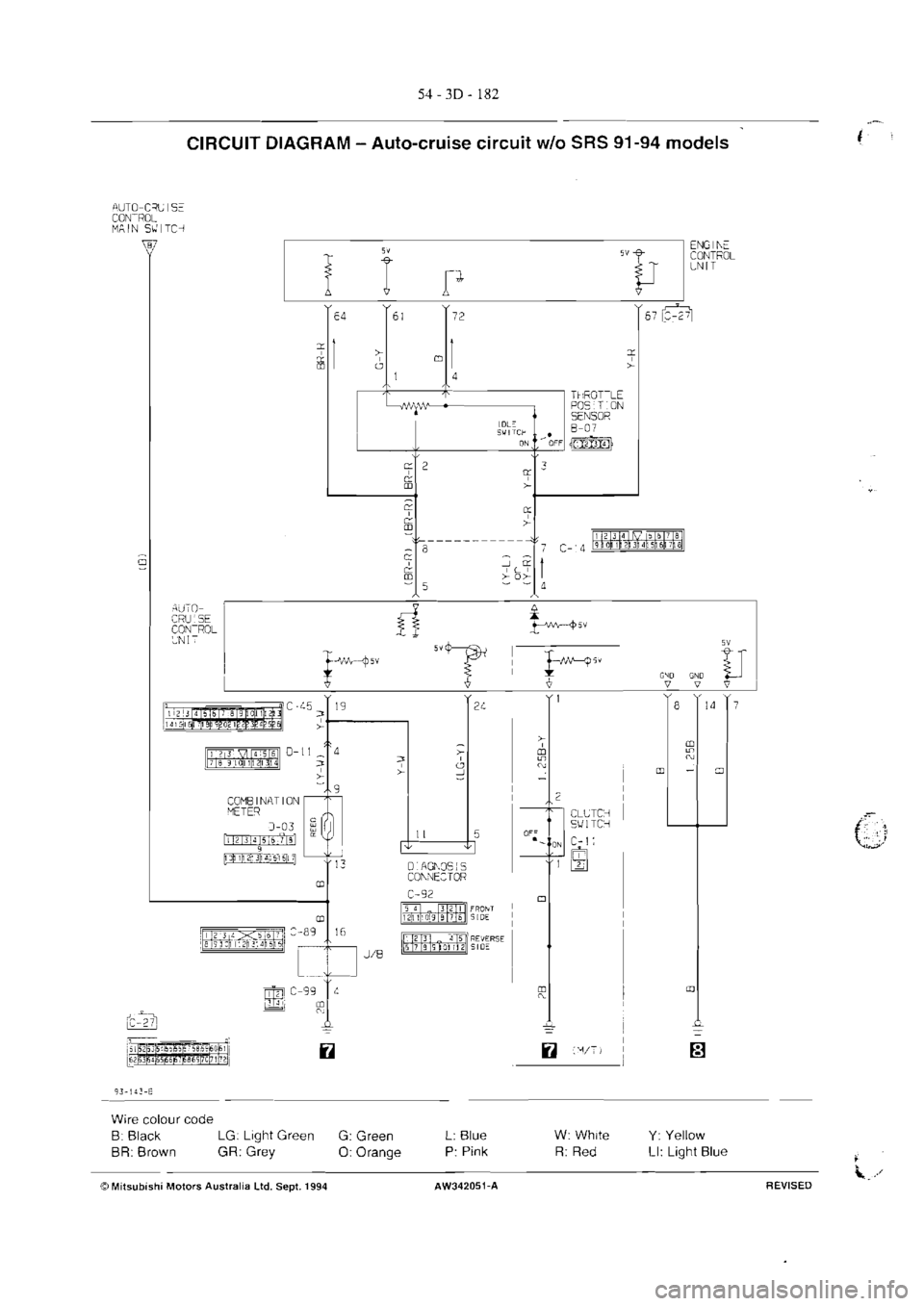 MITSUBISHI VERADA 1995  Workshop Manual 