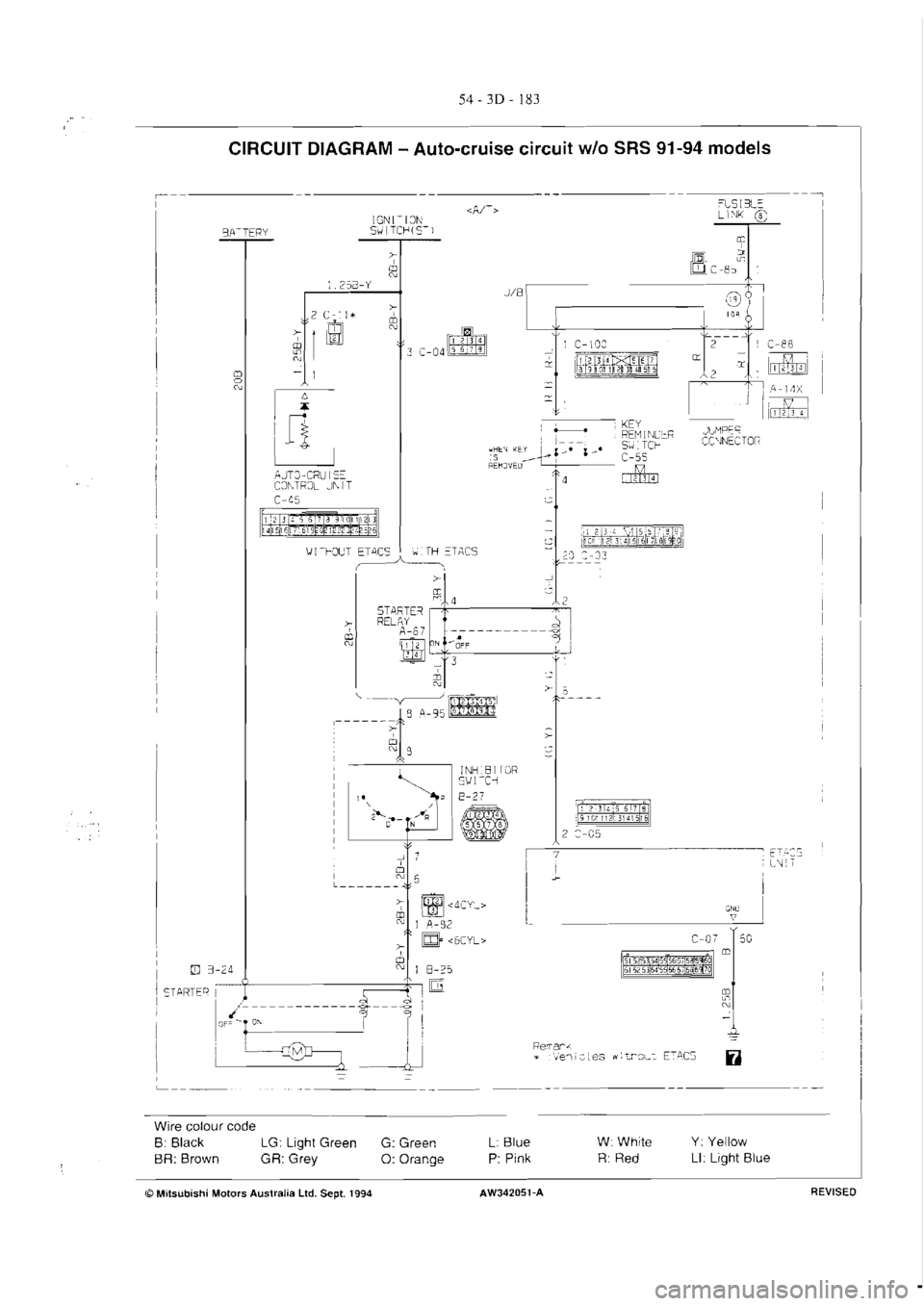MITSUBISHI VERADA 1995  Workshop Manual 