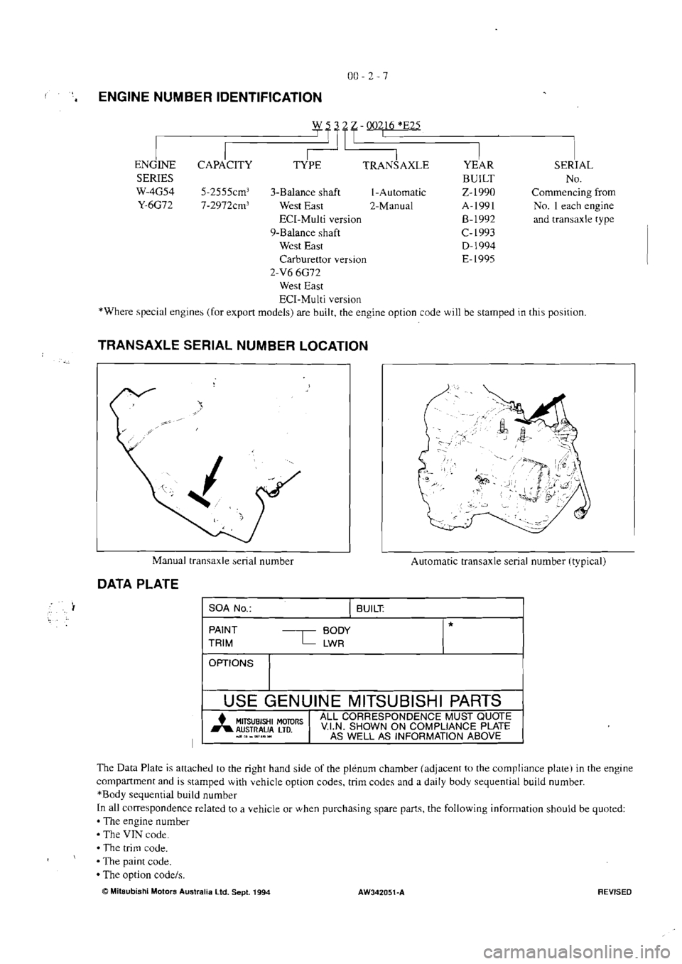 MITSUBISHI VERADA 1995  Workshop Manual 