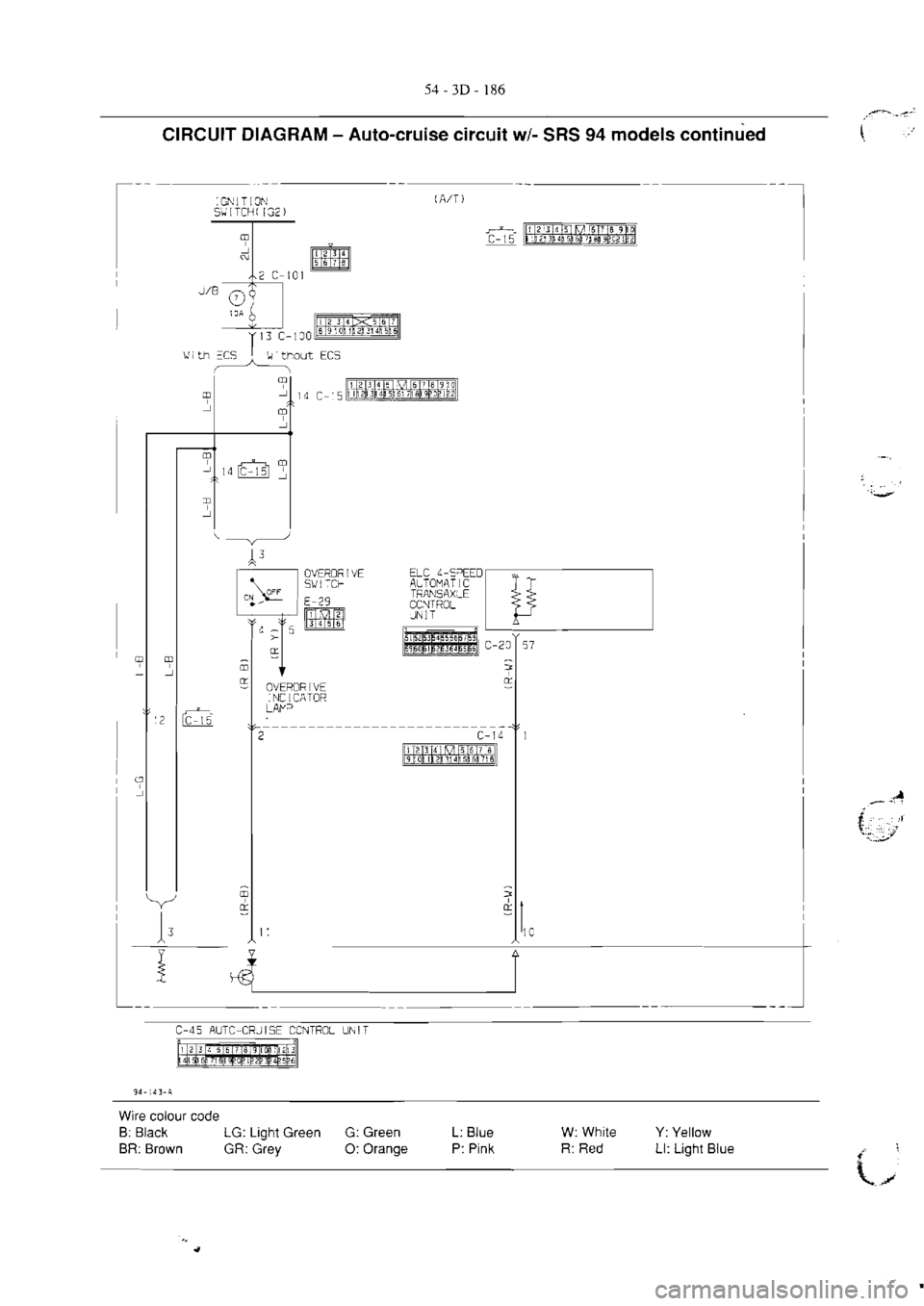MITSUBISHI VERADA 1995  Workshop Manual 