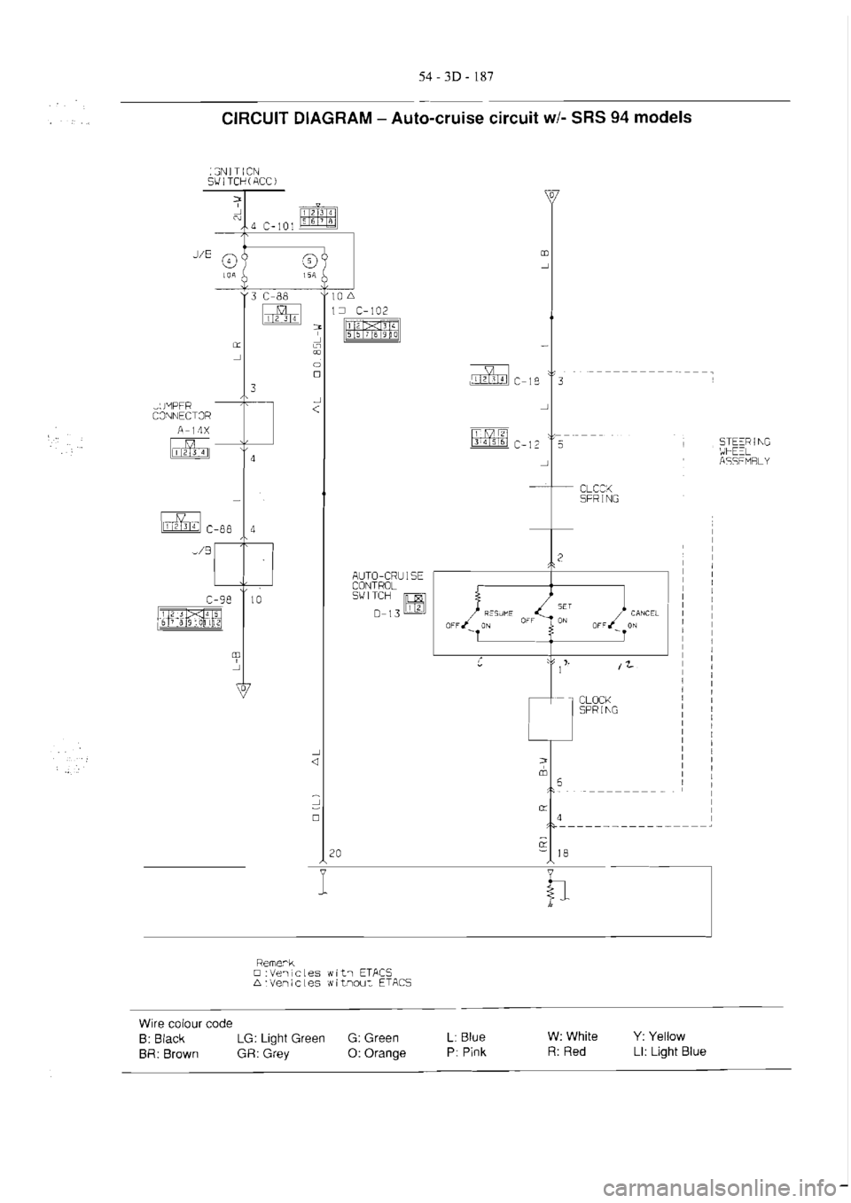 MITSUBISHI VERADA 1995  Workshop Manual 
