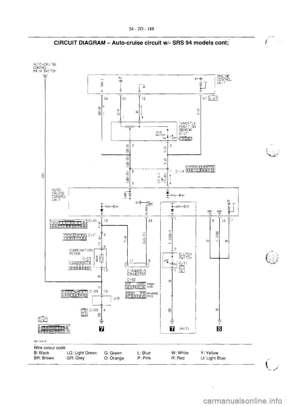 MITSUBISHI VERADA 1995  Workshop Manual 