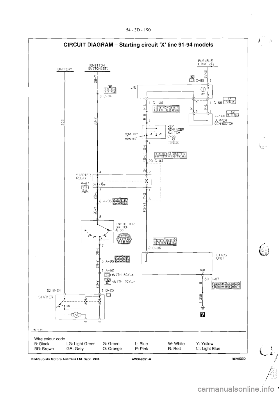 MITSUBISHI VERADA 1995  Workshop Manual 