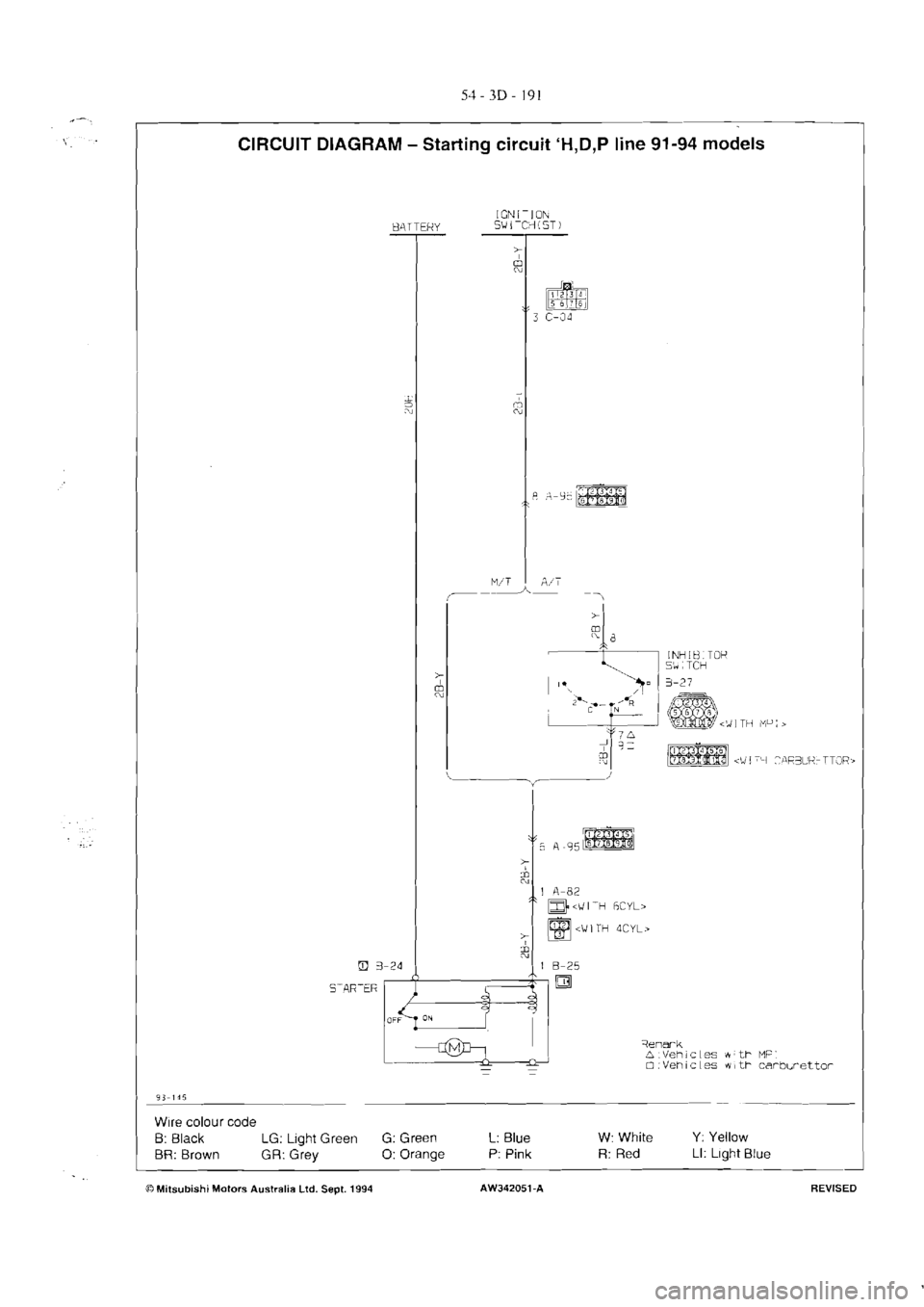 MITSUBISHI VERADA 1995  Workshop Manual 