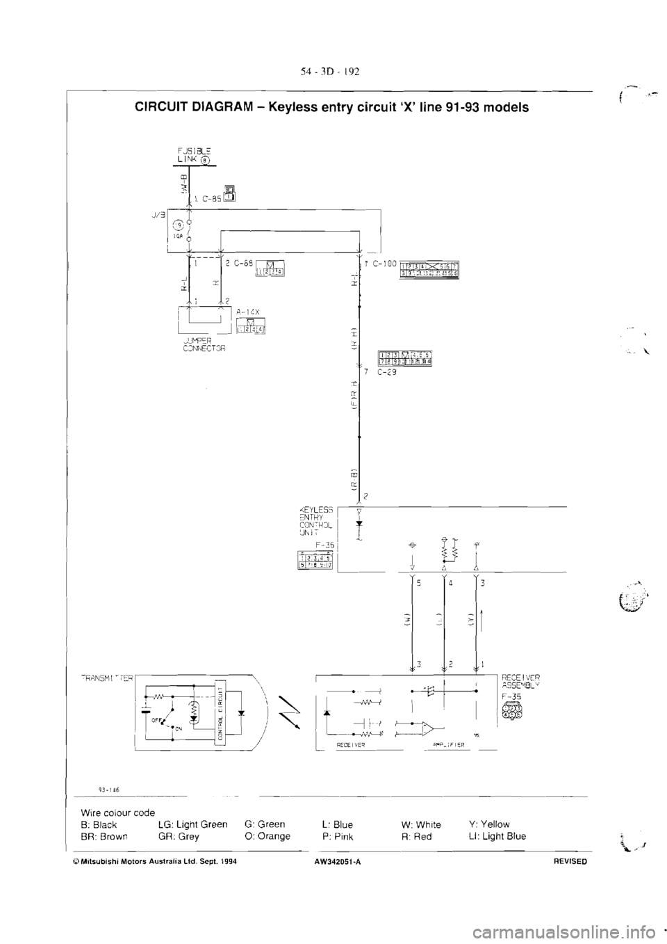 MITSUBISHI VERADA 1995  Workshop Manual 