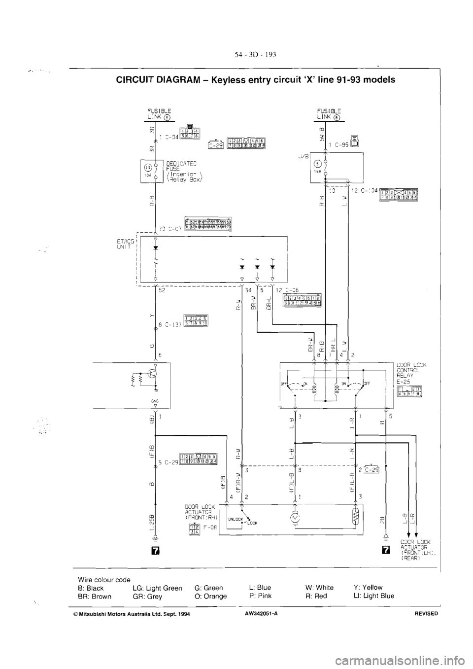 MITSUBISHI VERADA 1995  Workshop Manual 