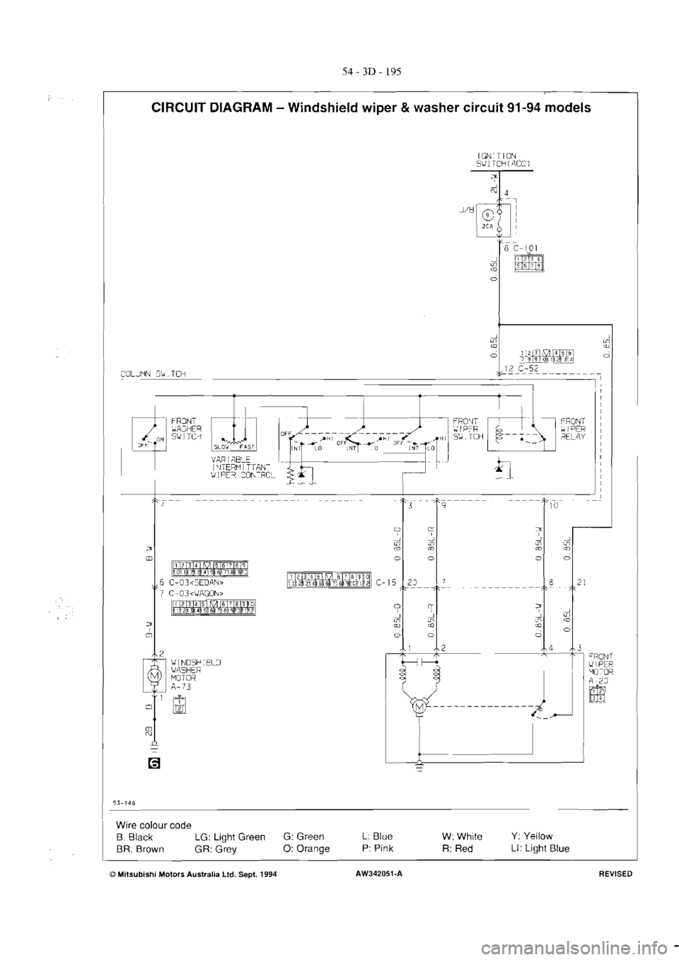 MITSUBISHI VERADA 1995  Workshop Manual 