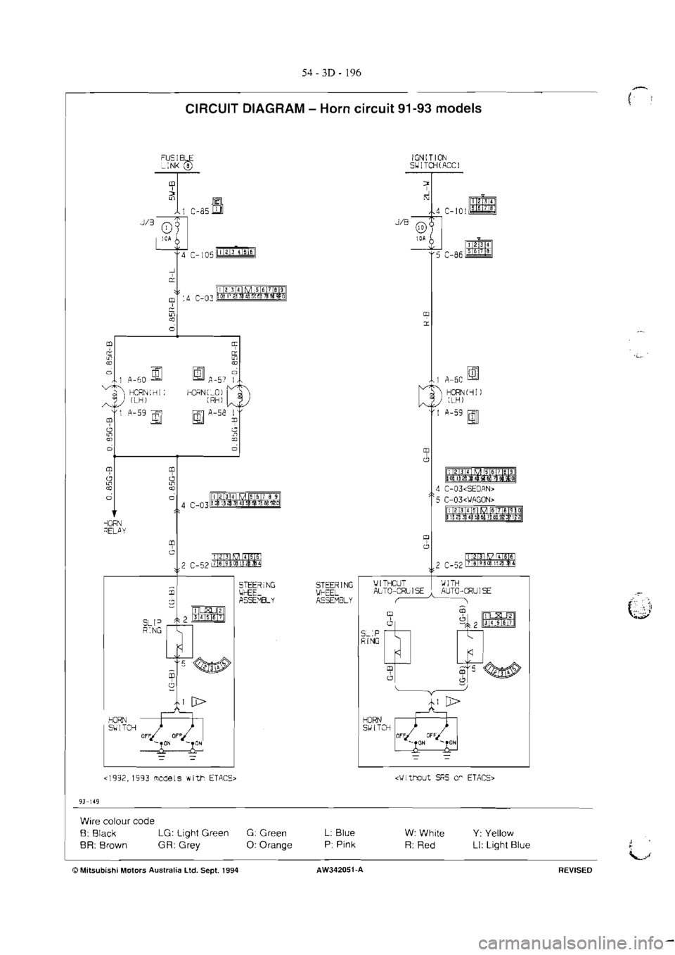 MITSUBISHI VERADA 1995  Workshop Manual 