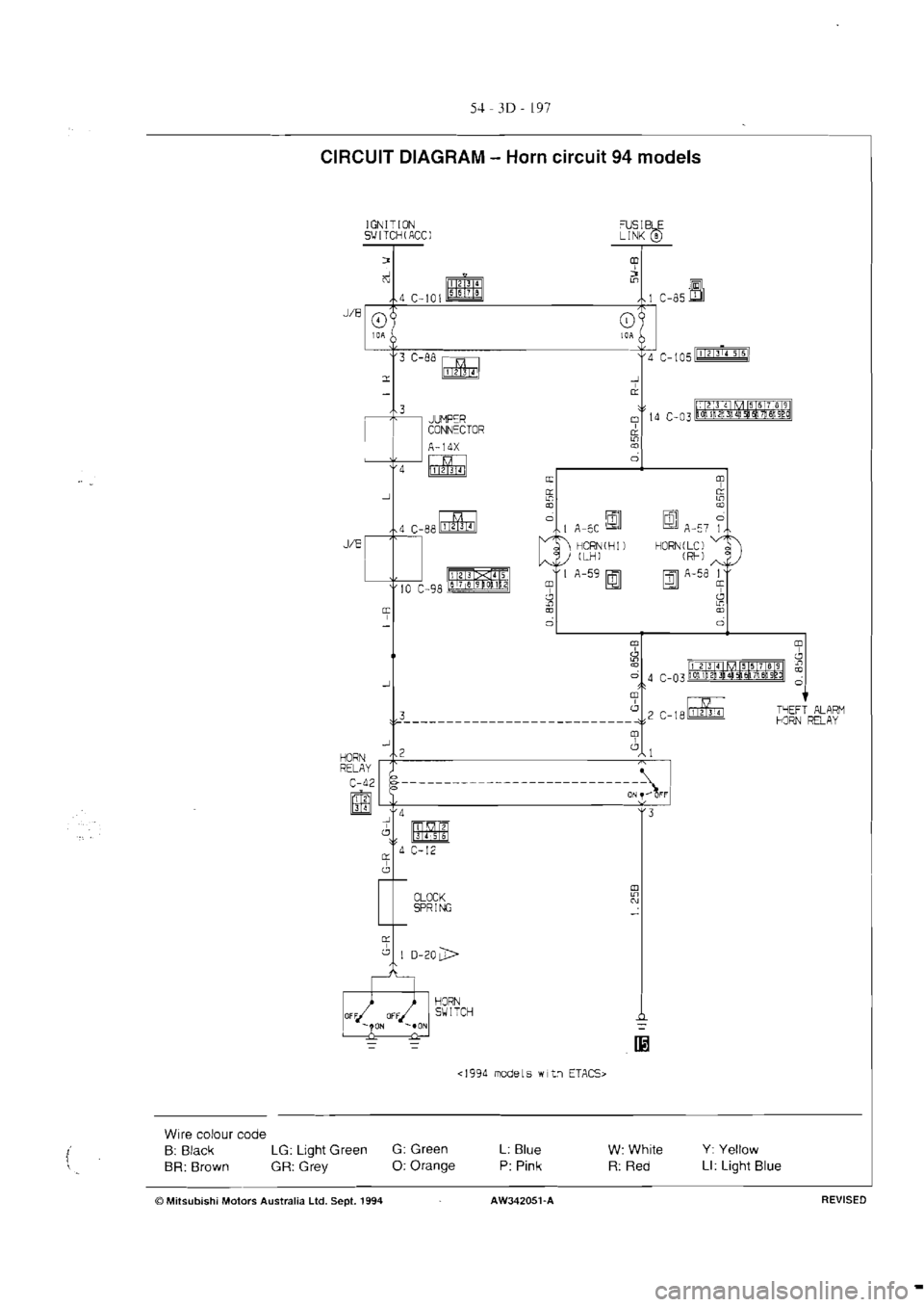 MITSUBISHI VERADA 1995  Workshop Manual 
