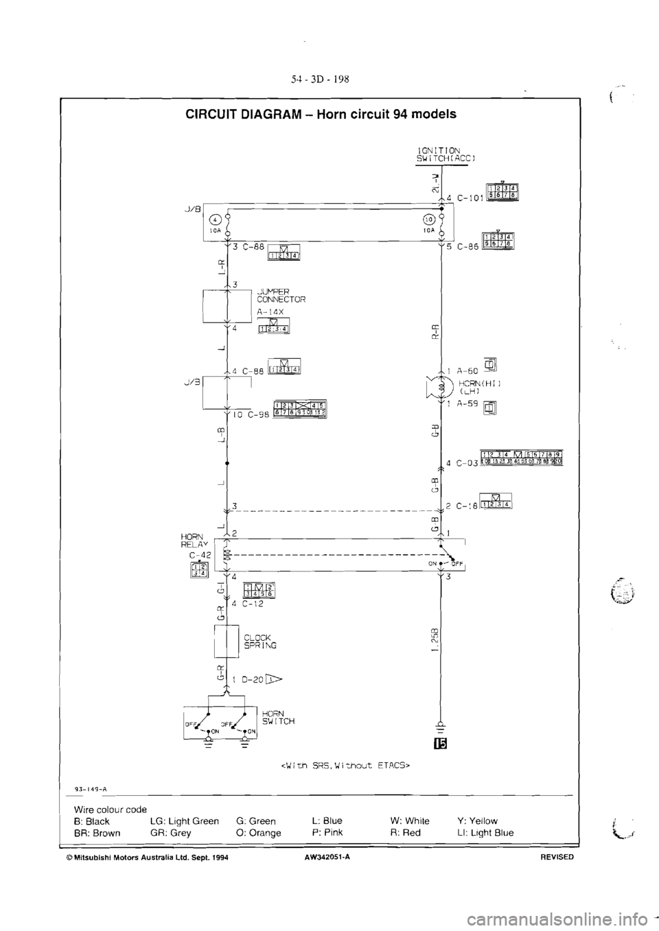 MITSUBISHI VERADA 1995  Workshop Manual 