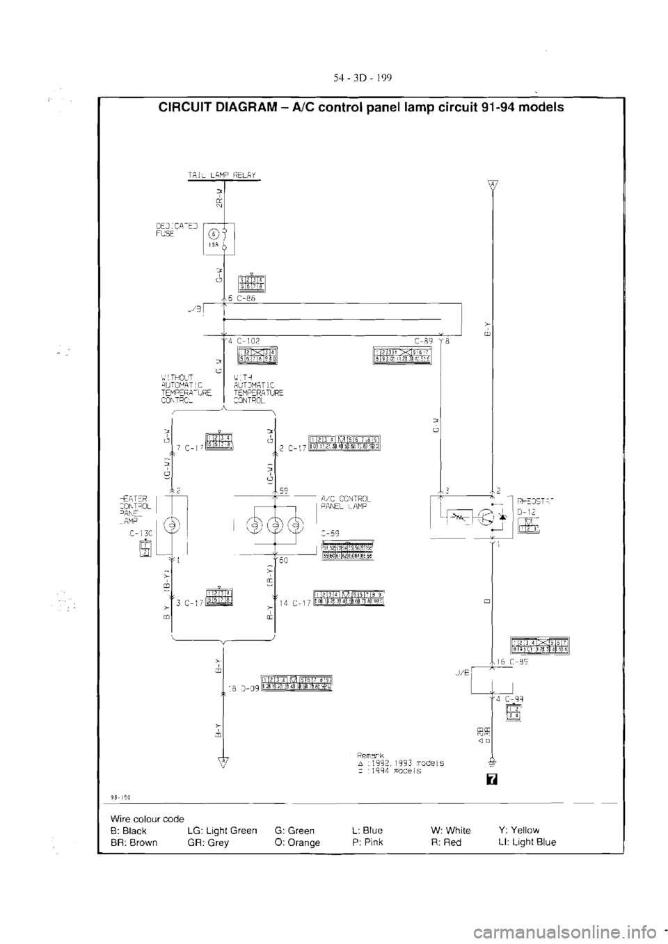 MITSUBISHI VERADA 1995  Workshop Manual 