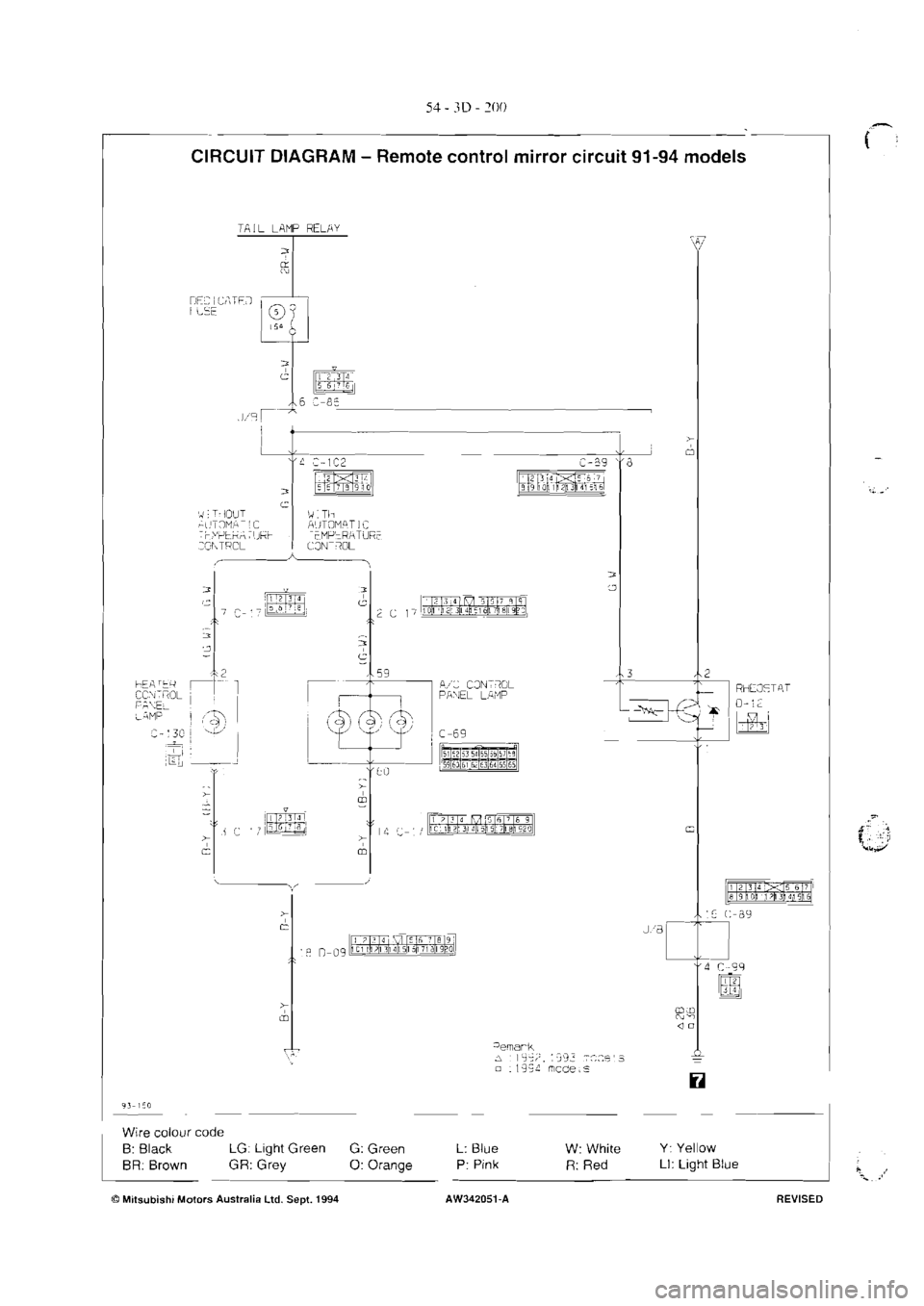 MITSUBISHI VERADA 1995  Workshop Manual 