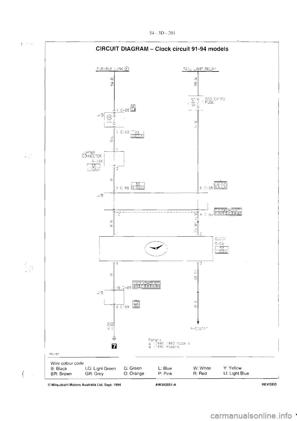 MITSUBISHI VERADA 1995  Workshop Manual 