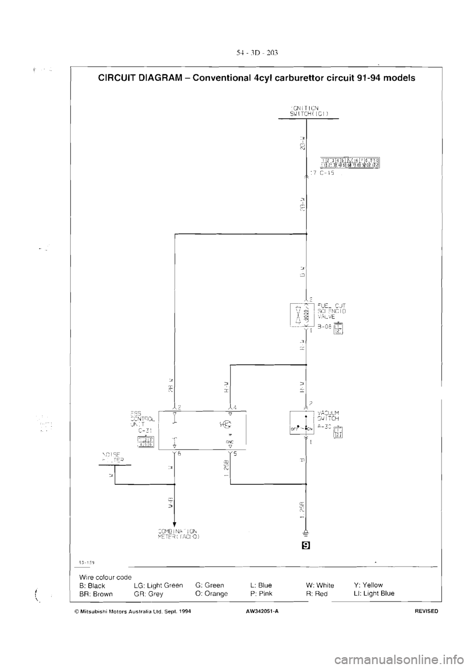 MITSUBISHI VERADA 1995  Workshop Manual 