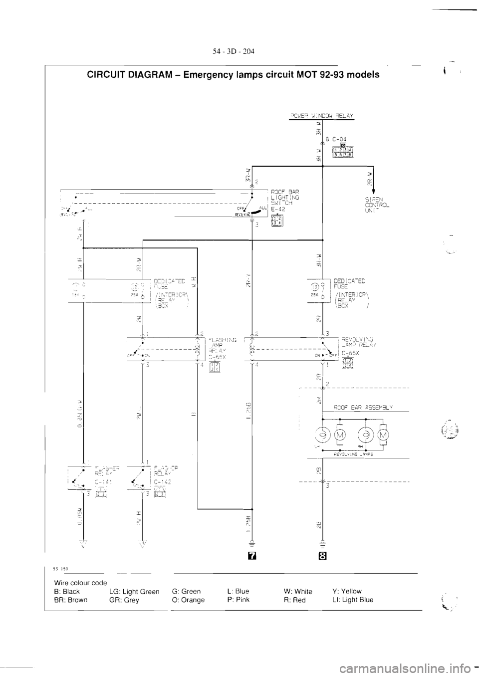 MITSUBISHI VERADA 1995  Workshop Manual 