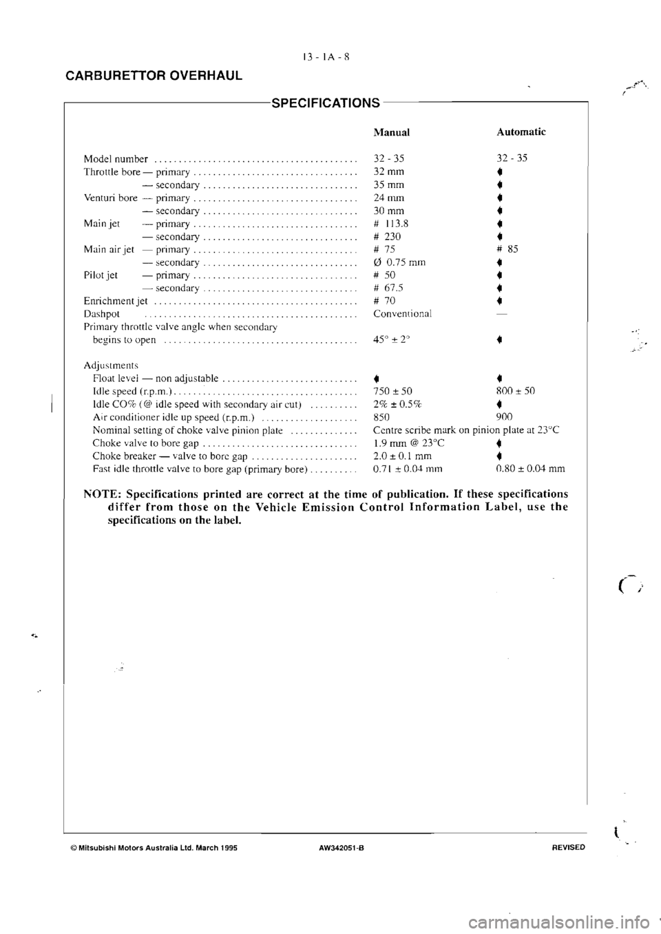 MITSUBISHI VERADA 1995  Workshop Manual 