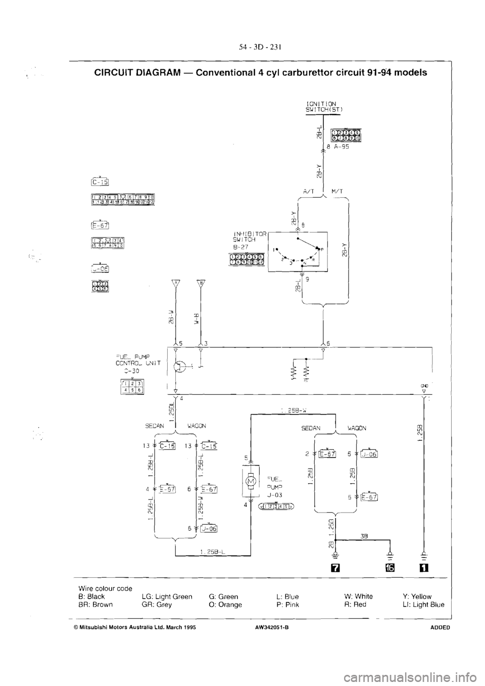 MITSUBISHI VERADA 1995  Workshop Manual 
