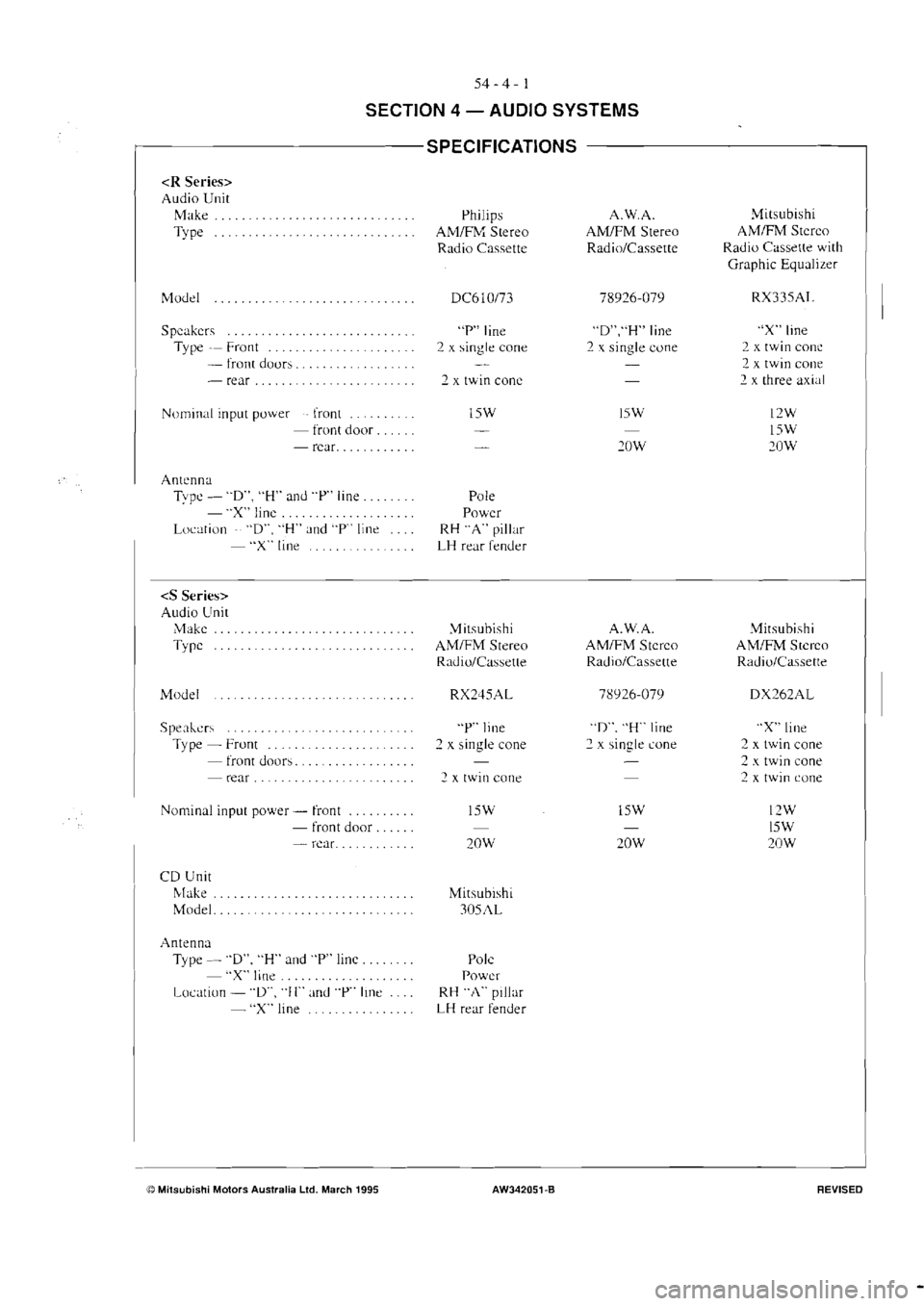 MITSUBISHI VERADA 1995  Workshop Manual 