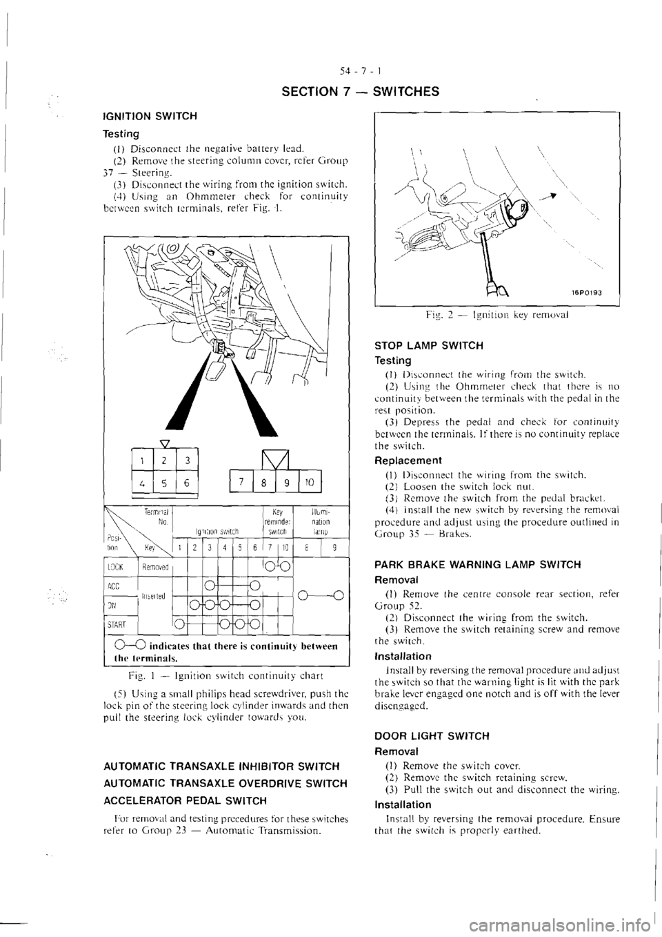 MITSUBISHI VERADA 1995  Workshop Manual 