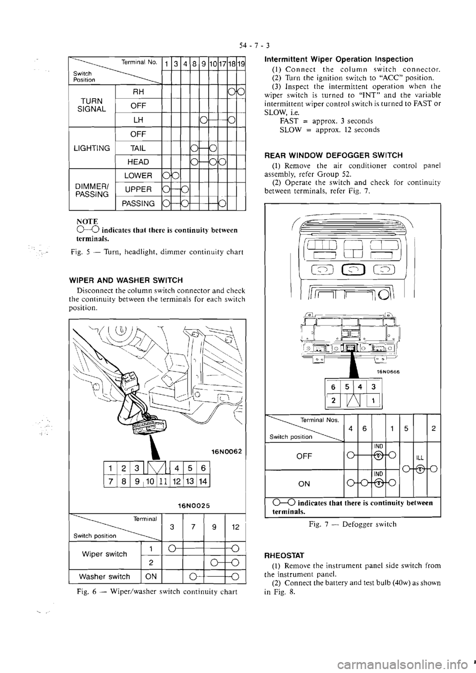 MITSUBISHI VERADA 1995  Workshop Manual 