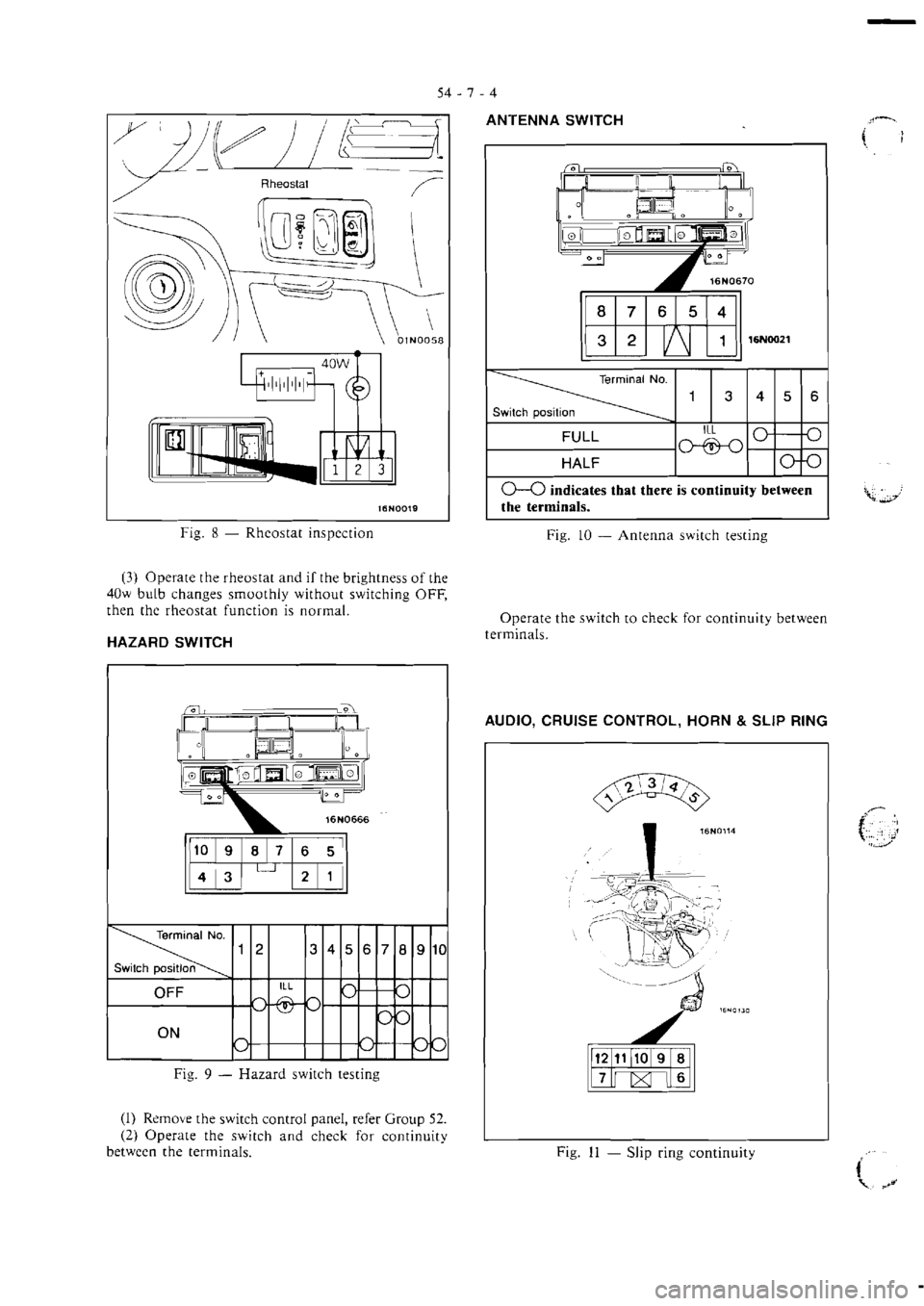 MITSUBISHI VERADA 1995  Workshop Manual 