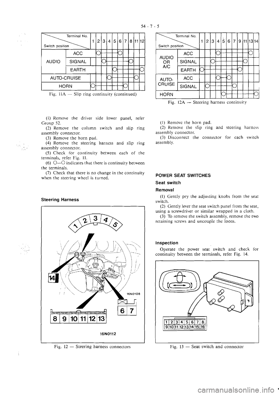 MITSUBISHI VERADA 1995  Workshop Manual 