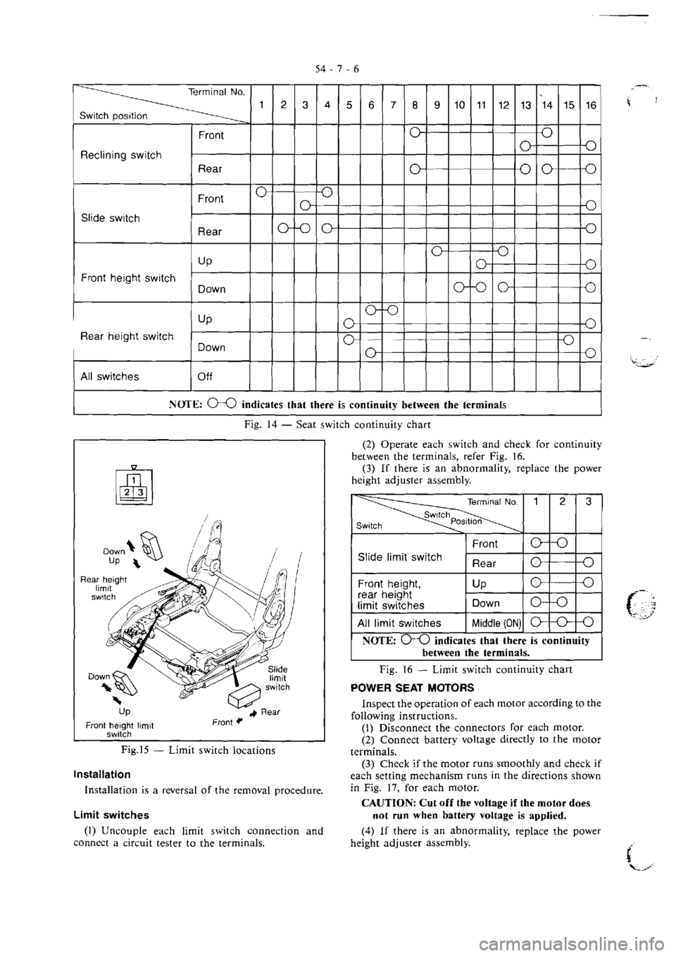 MITSUBISHI VERADA 1995  Workshop Manual 