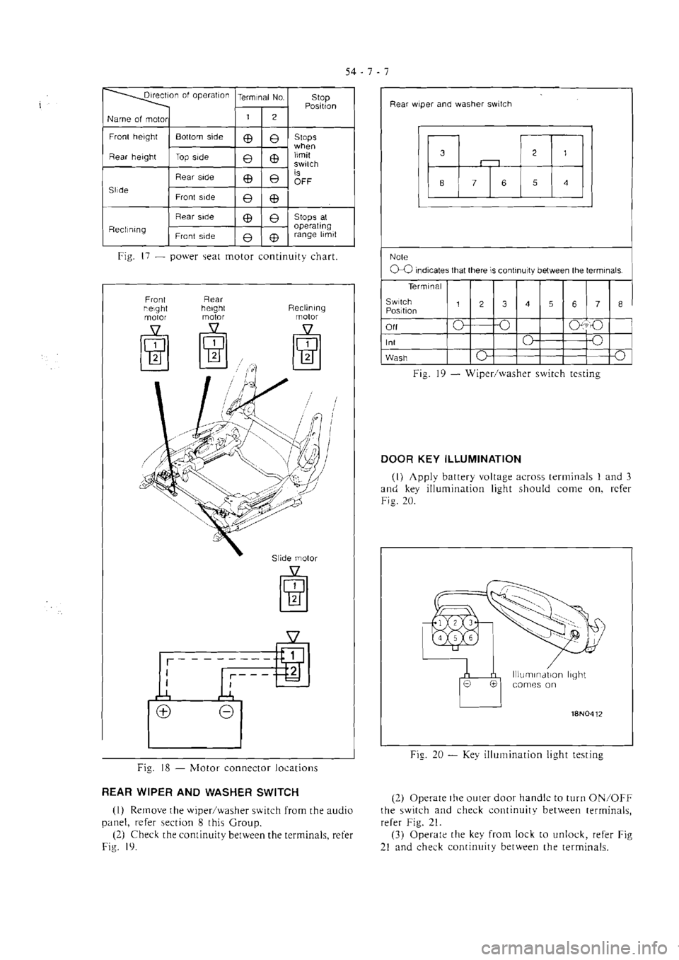 MITSUBISHI VERADA 1995  Workshop Manual 