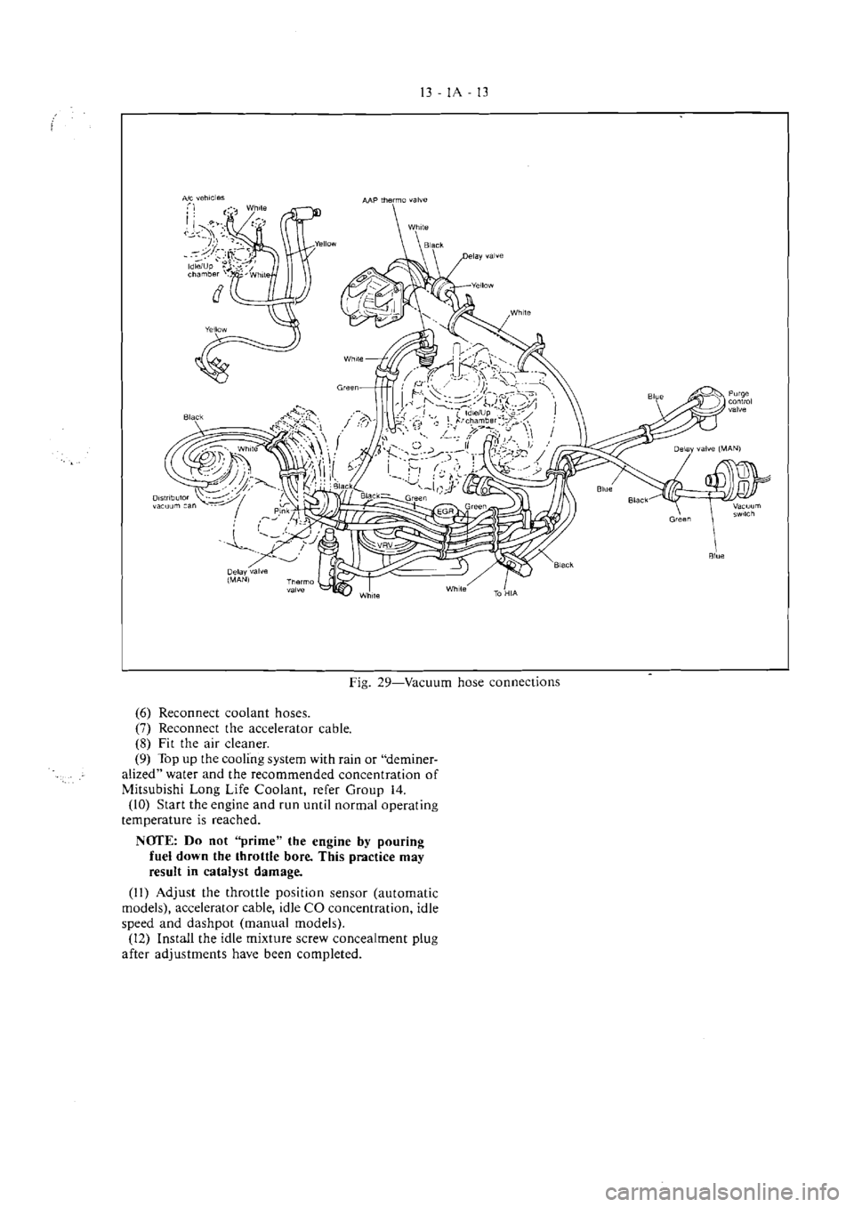 MITSUBISHI VERADA 1995  Workshop Manual 
