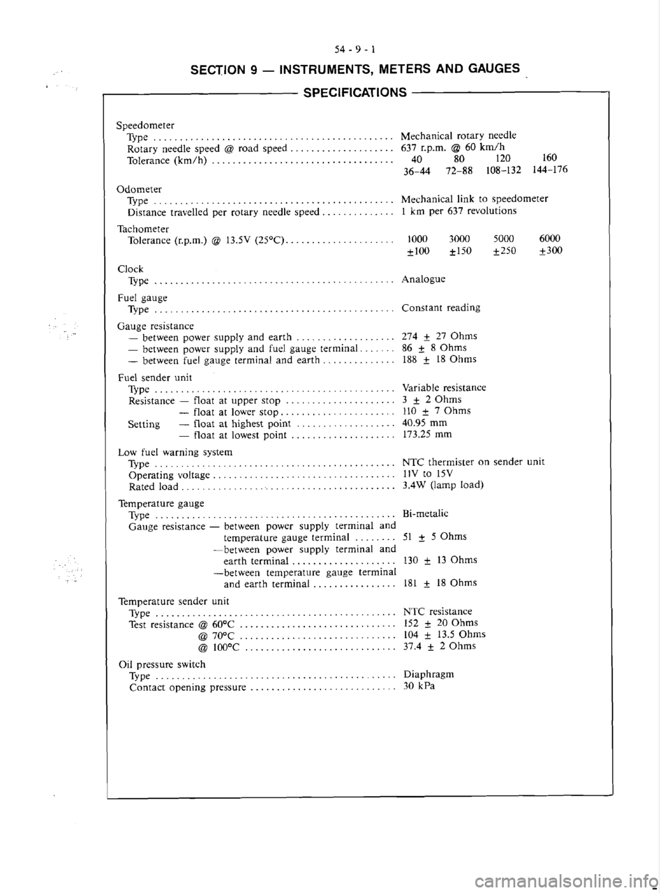 MITSUBISHI VERADA 1995  Workshop Manual 