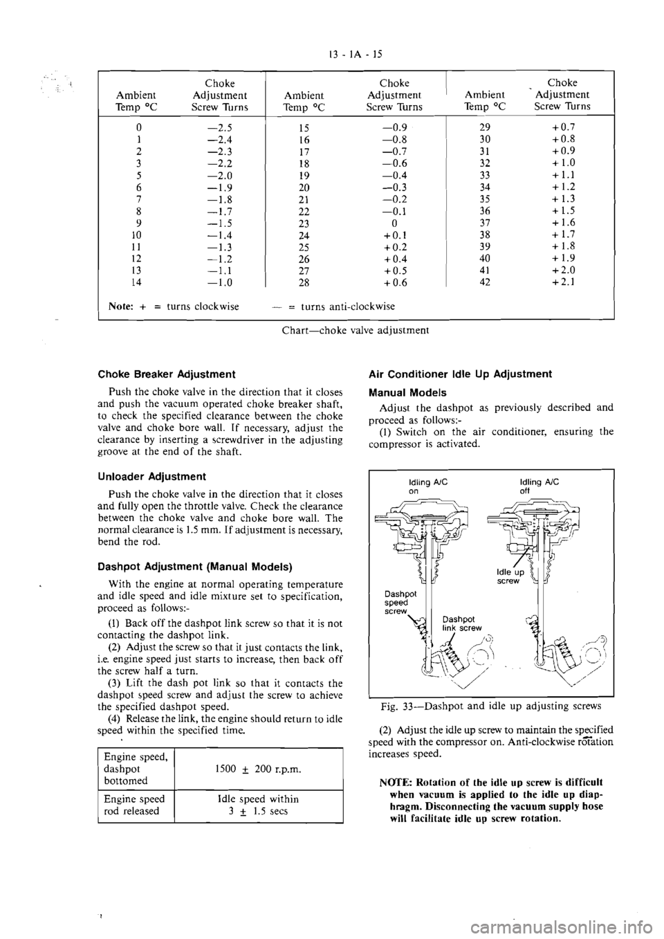 MITSUBISHI VERADA 1995  Workshop Manual 