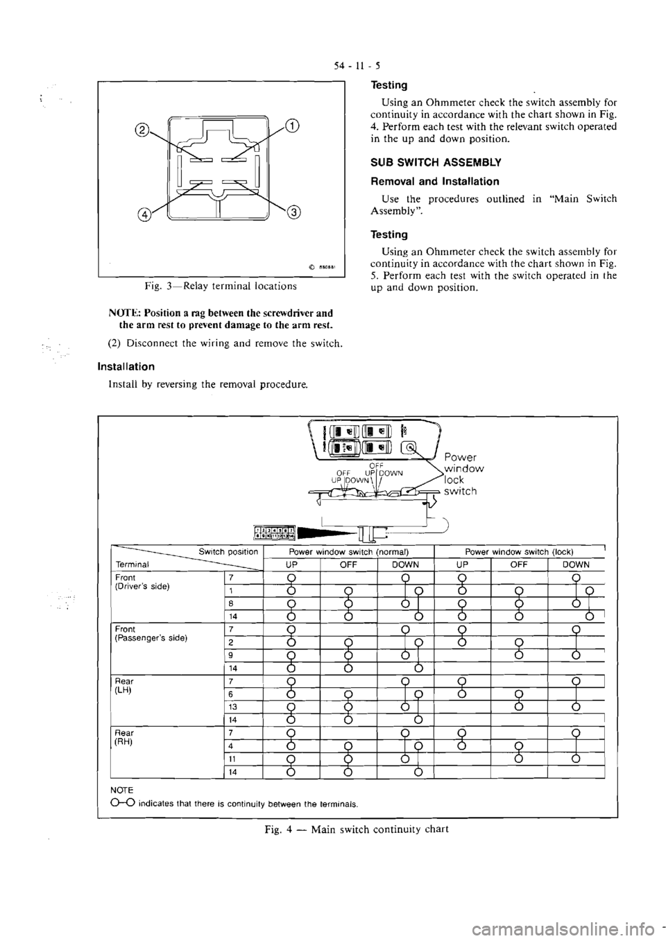 MITSUBISHI VERADA 1995  Workshop Manual 