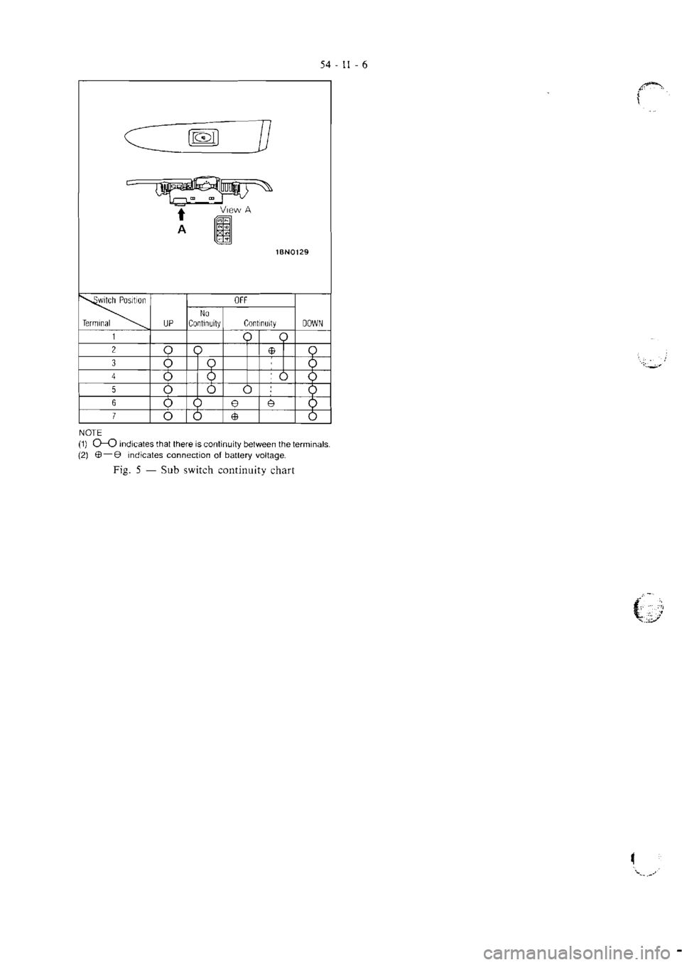 MITSUBISHI VERADA 1995  Workshop Manual 