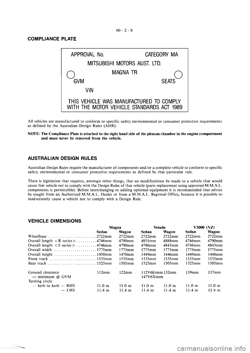 MITSUBISHI VERADA 1995  Workshop Manual 