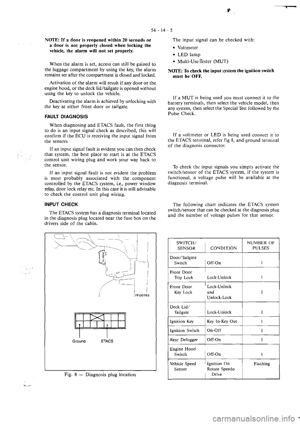 MITSUBISHI VERADA 1995  Workshop Manual 