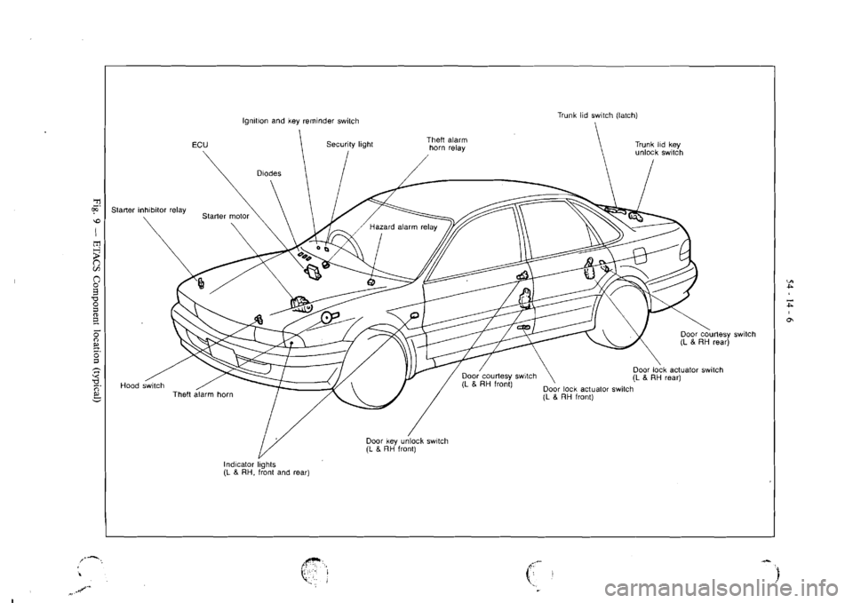 MITSUBISHI VERADA 1995  Workshop Manual 