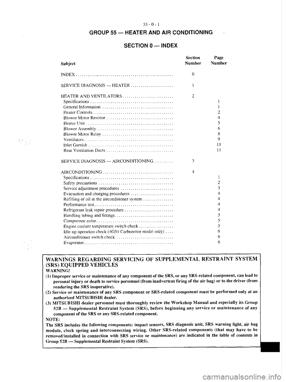 MITSUBISHI VERADA 1995  Workshop Manual 