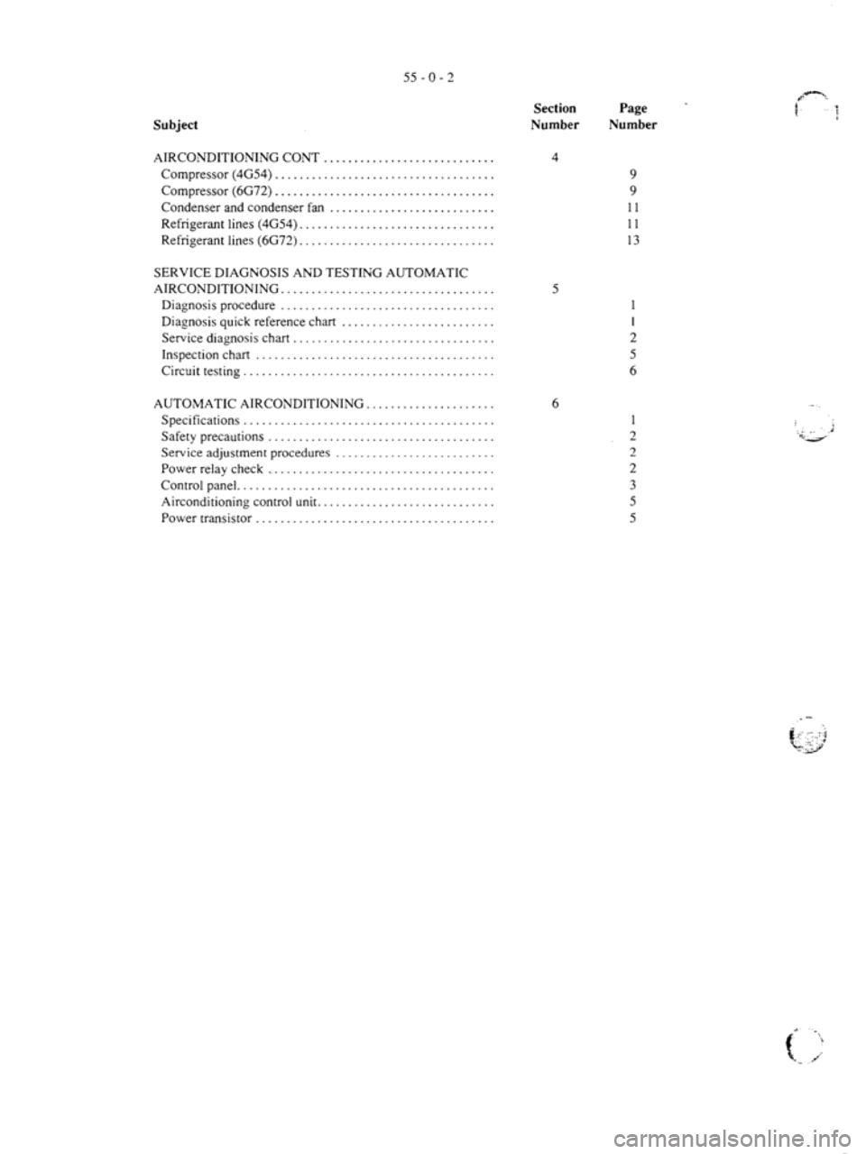 MITSUBISHI VERADA 1995  Workshop Manual 
