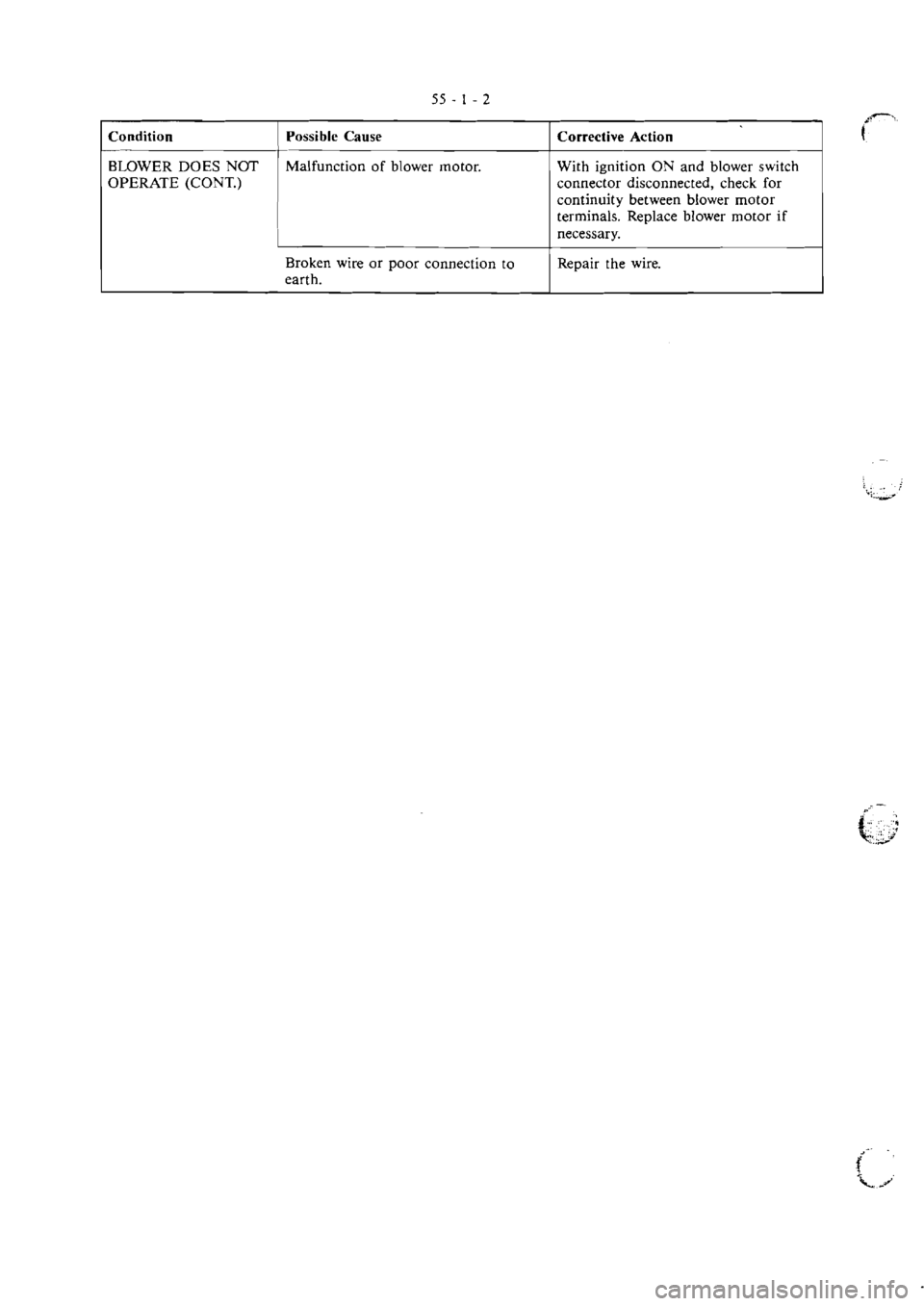 MITSUBISHI VERADA 1995  Workshop Manual 