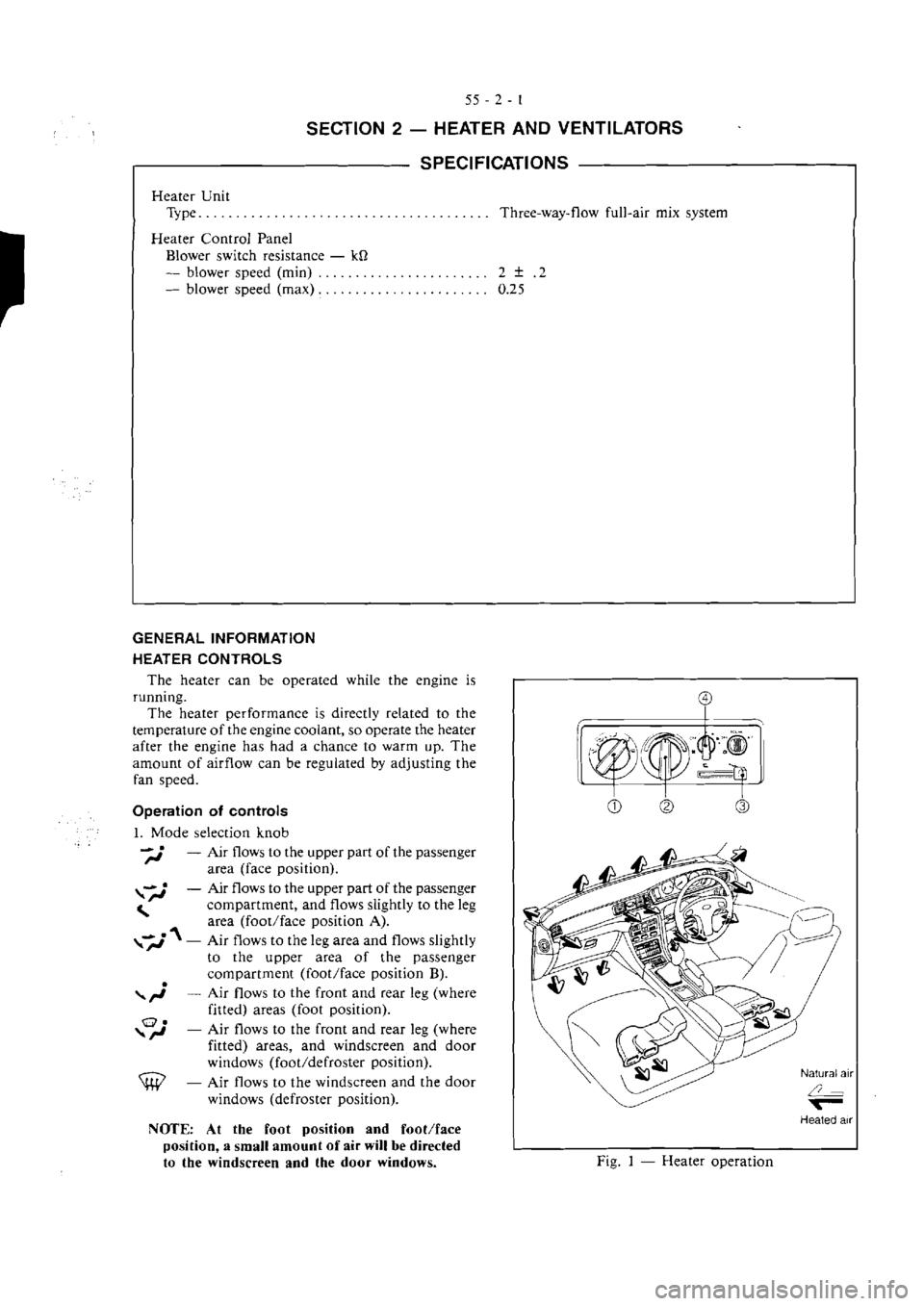 MITSUBISHI VERADA 1995  Workshop Manual 