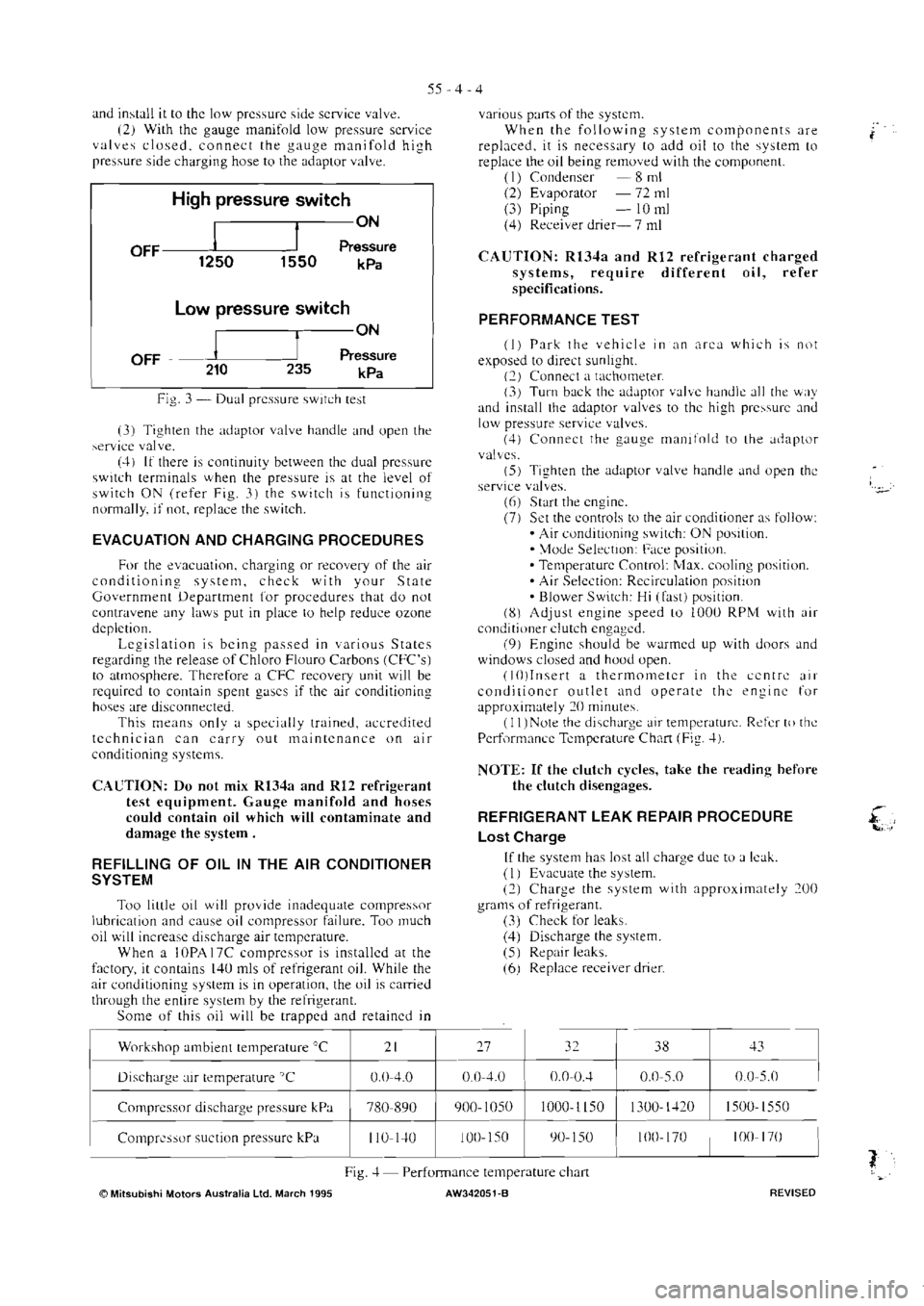 MITSUBISHI VERADA 1995  Workshop Manual 