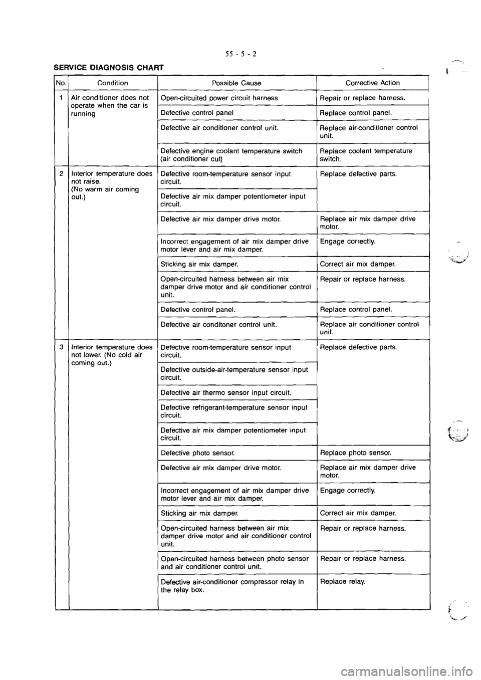MITSUBISHI VERADA 1995  Workshop Manual 
