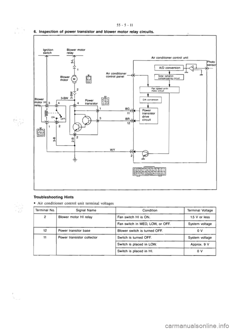 MITSUBISHI VERADA 1995  Workshop Manual 
