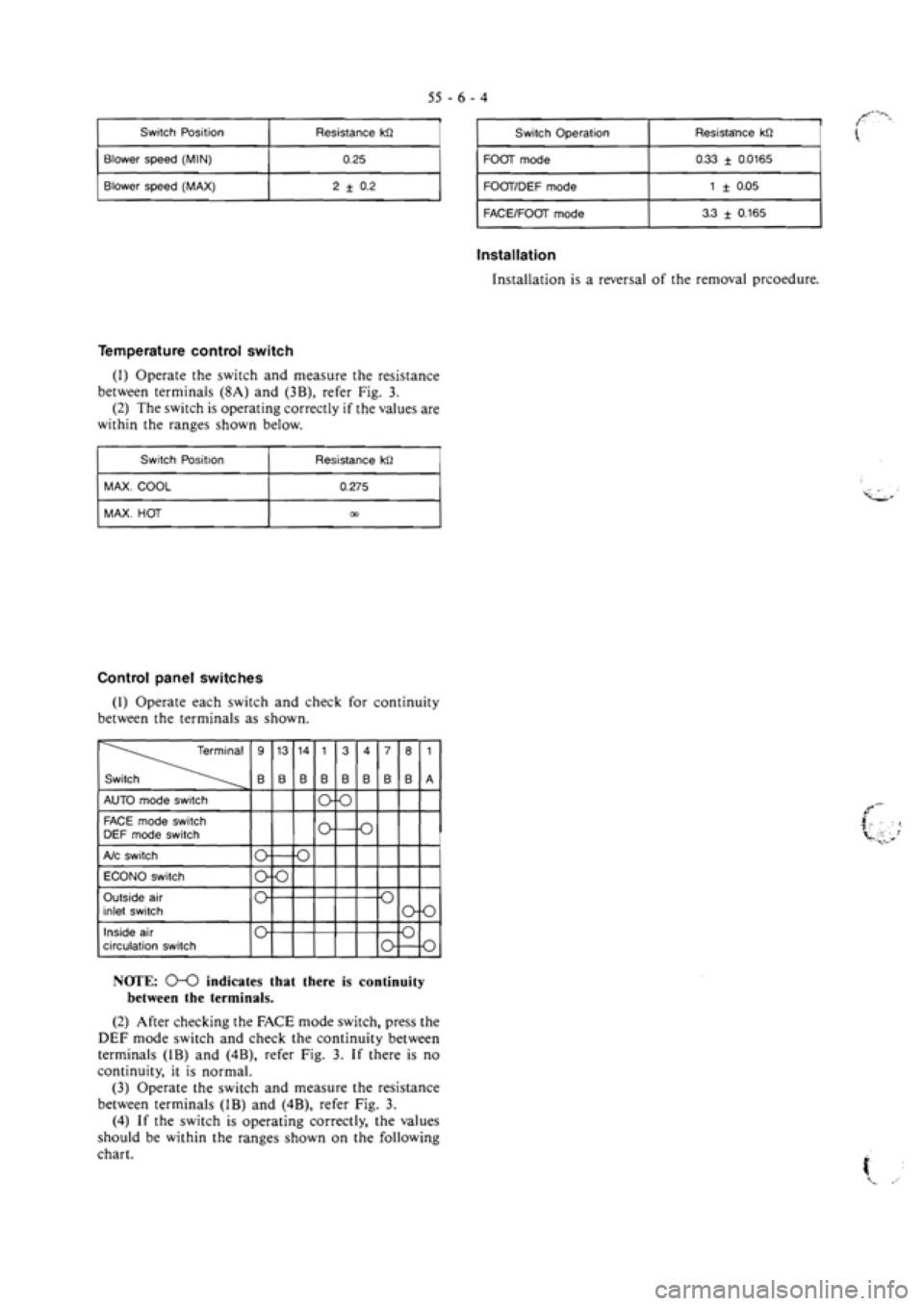 MITSUBISHI VERADA 1995  Workshop Manual 