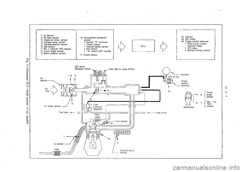 MITSUBISHI VERADA 1995  Workshop Manual 