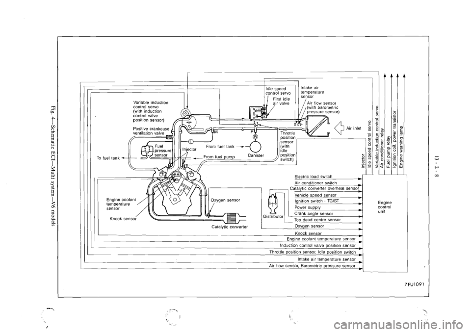 MITSUBISHI VERADA 1995  Workshop Manual 