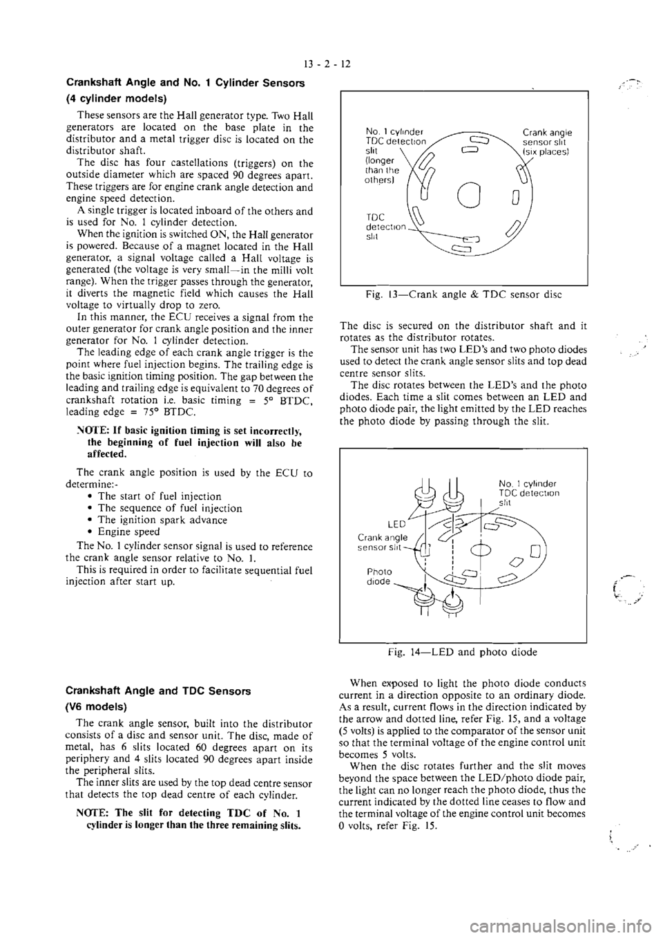 MITSUBISHI VERADA 1995  Workshop Manual 