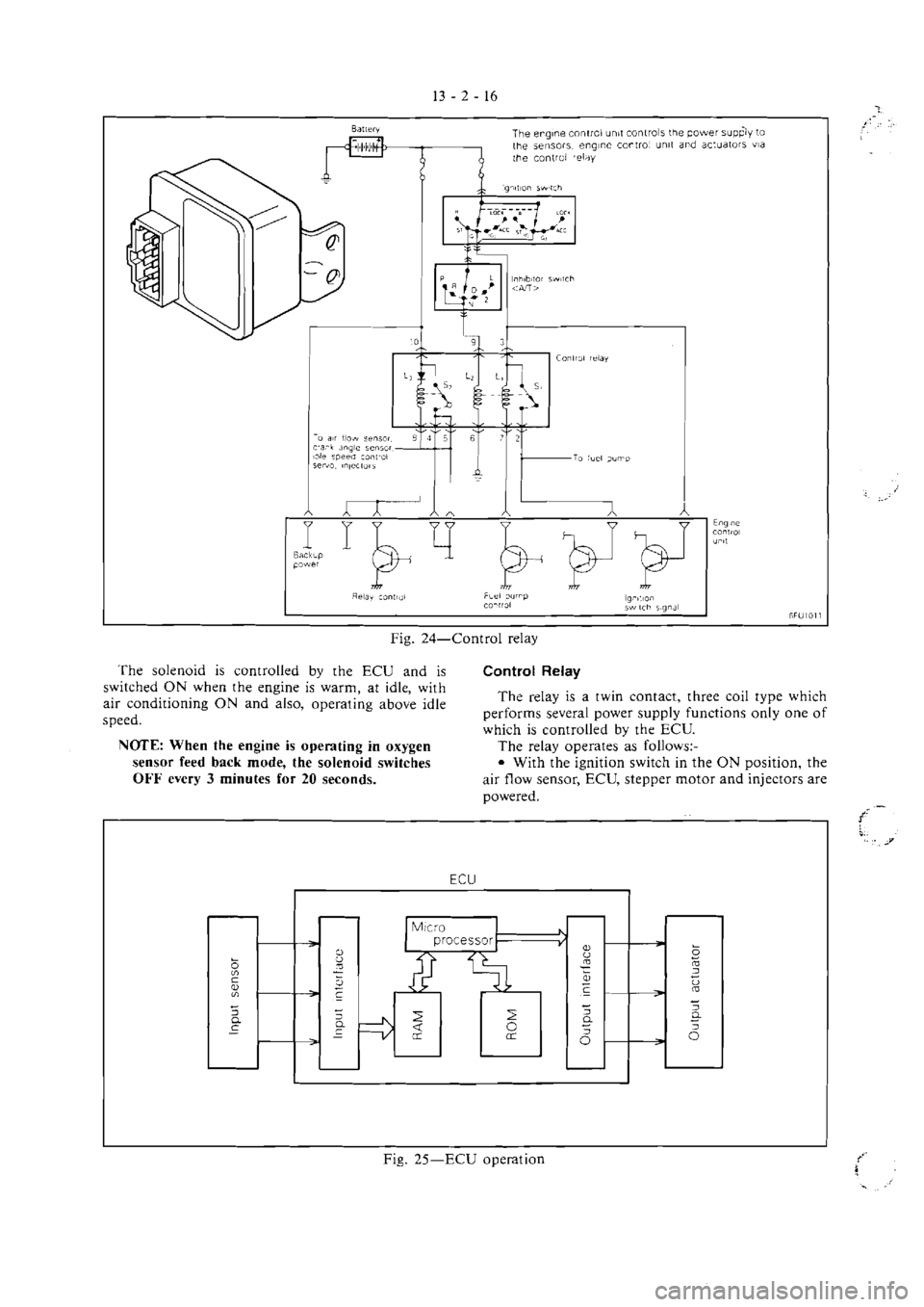 MITSUBISHI VERADA 1995  Workshop Manual 