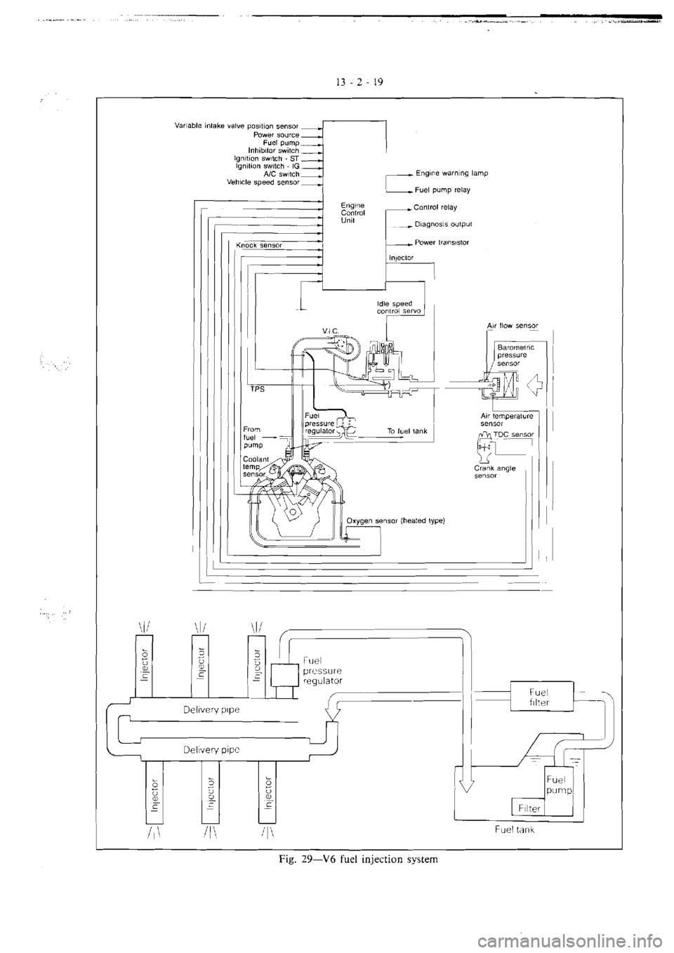MITSUBISHI VERADA 1995  Workshop Manual 