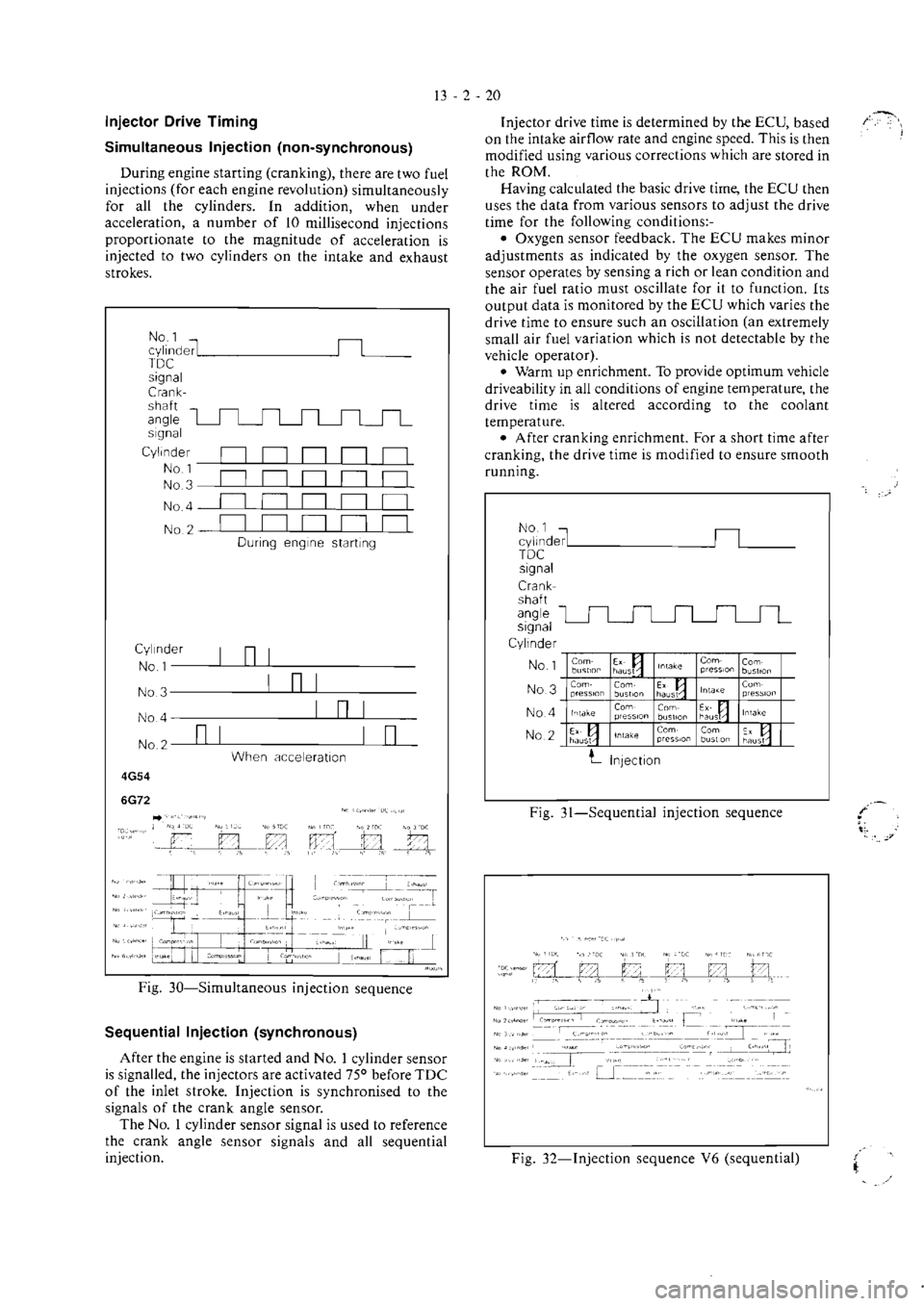 MITSUBISHI VERADA 1995  Workshop Manual 